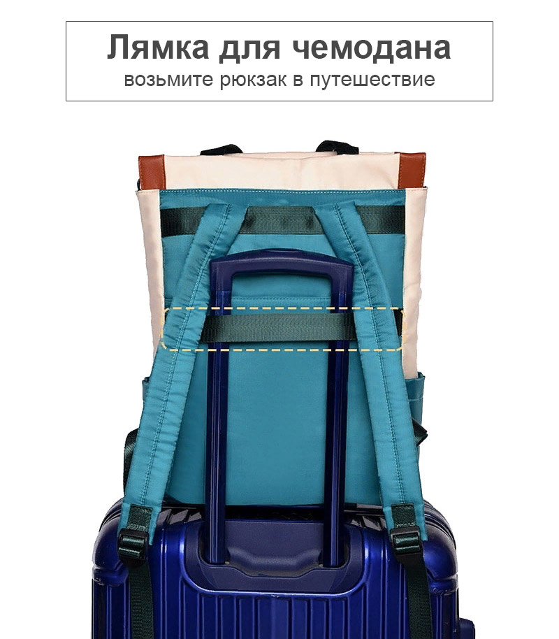 Женский рюкзак Funmardi B2066 Бело-синий