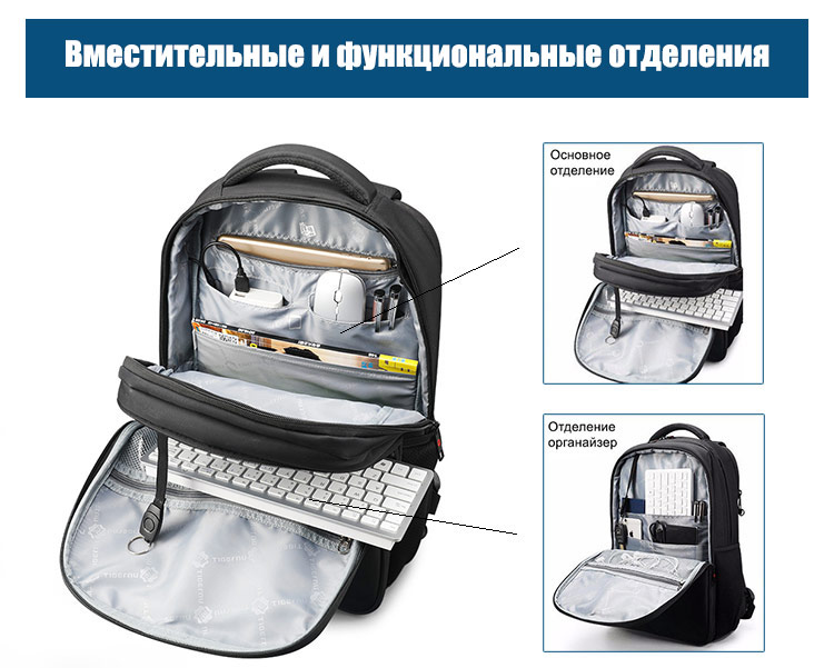 Рюкзак Tigernu T-B3220 с USB портом