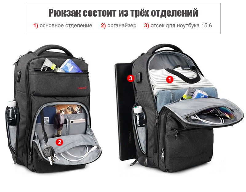 Рюкзак Tigernu T-B3242 Тёмно-серый