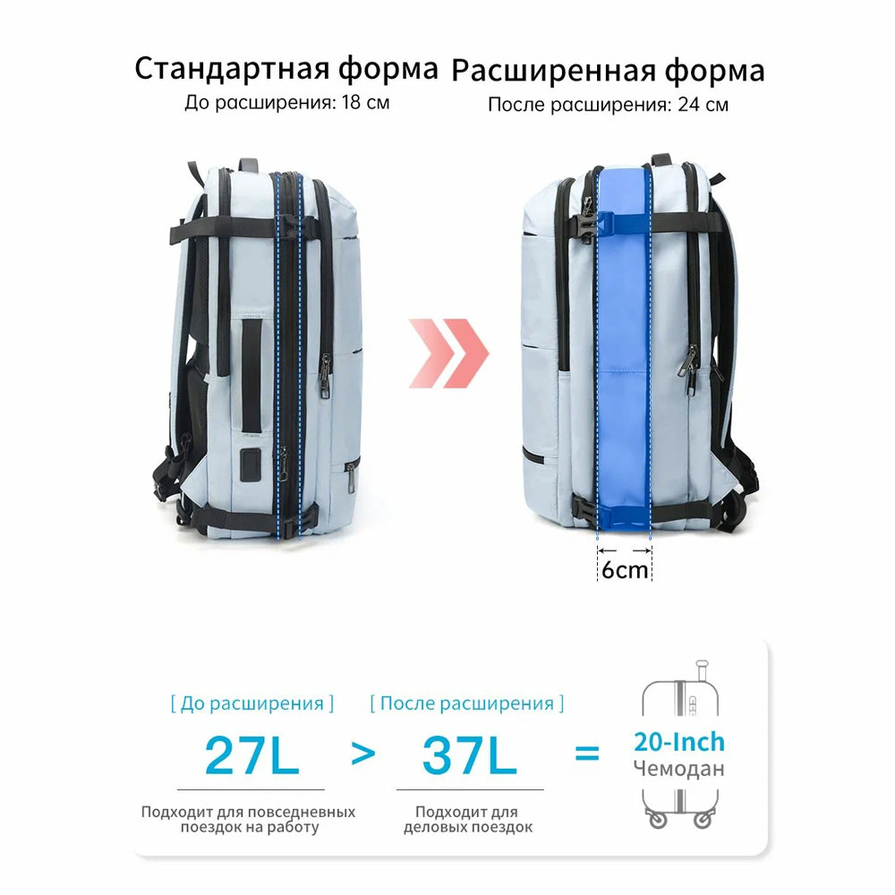Рюкзак Tigernu T-B9831 Голубой